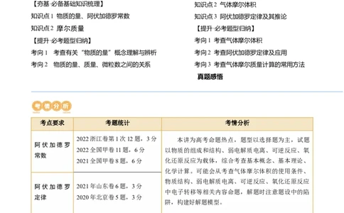 第01讲物质的量气体摩尔体积（讲义）（原卷版）_05高考化学_新高考复习资料_2024年新高考资料_一轮复习资料_完2024年高考化学一轮复习讲练测(课件+讲义+练习)（新高考）_讲义+练习