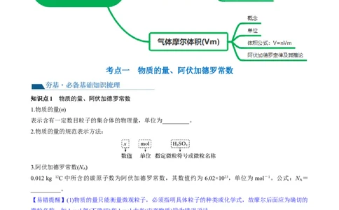 第01讲物质的量气体摩尔体积（讲义）（原卷版）_05高考化学_新高考复习资料_2024年新高考资料_一轮复习资料_完2024年高考化学一轮复习讲练测(课件+讲义+练习)（新高考）_讲义+练习