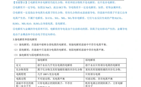 第04讲离子反应　离子方程式（精讲）-2022年一轮复习讲练测（解析版）_05高考化学_新高考复习资料_2022年新高考资料_2022年高考化学一轮复习讲练测
