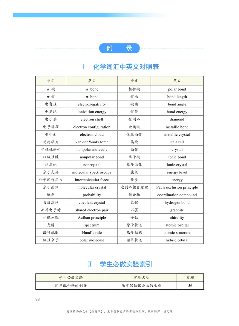 普通高中教科书&middot;化学选择性必修2物质结构与性质(1)_高中全套电子教材及答案。_01高中电子教材全套_化学_沪科技版_高中年级_选择性必修2物质结构与性质