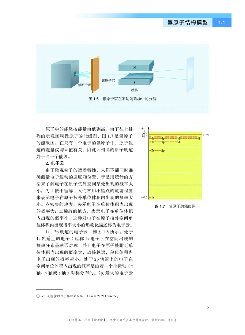 普通高中教科书&middot;化学选择性必修2物质结构与性质(1)_高中全套电子教材及答案。_01高中电子教材全套_化学_沪科技版_高中年级_选择性必修2物质结构与性质