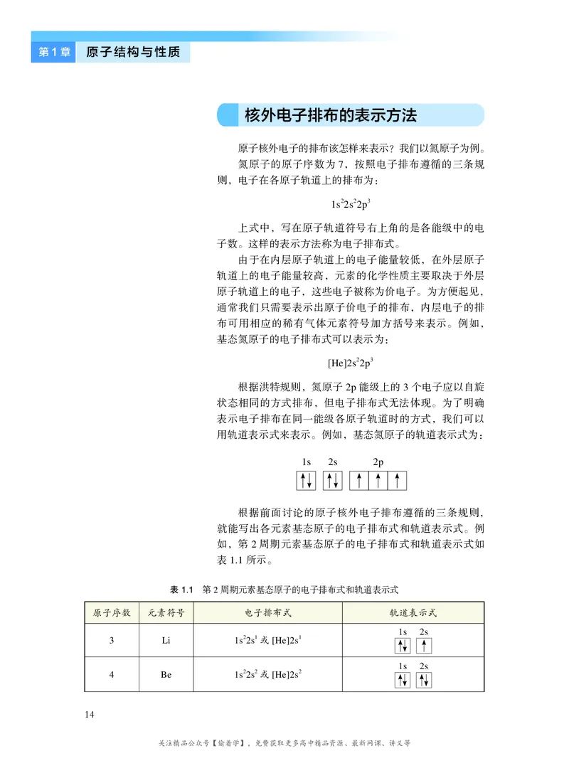 普通高中教科书&middot;化学选择性必修2物质结构与性质(1)_高中全套电子教材及答案。_01高中电子教材全套_化学_沪科技版_高中年级_选择性必修2物质结构与性质