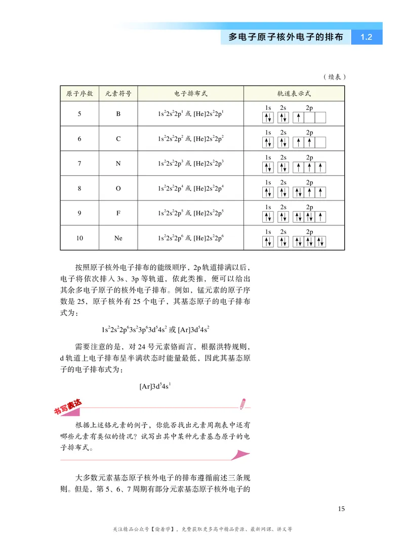 普通高中教科书&middot;化学选择性必修2物质结构与性质(1)_高中全套电子教材及答案。_01高中电子教材全套_化学_沪科技版_高中年级_选择性必修2物质结构与性质