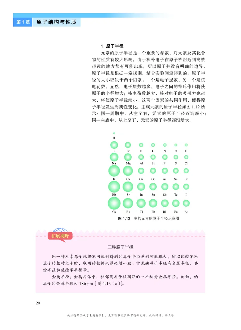 普通高中教科书&middot;化学选择性必修2物质结构与性质(1)_高中全套电子教材及答案。_01高中电子教材全套_化学_沪科技版_高中年级_选择性必修2物质结构与性质