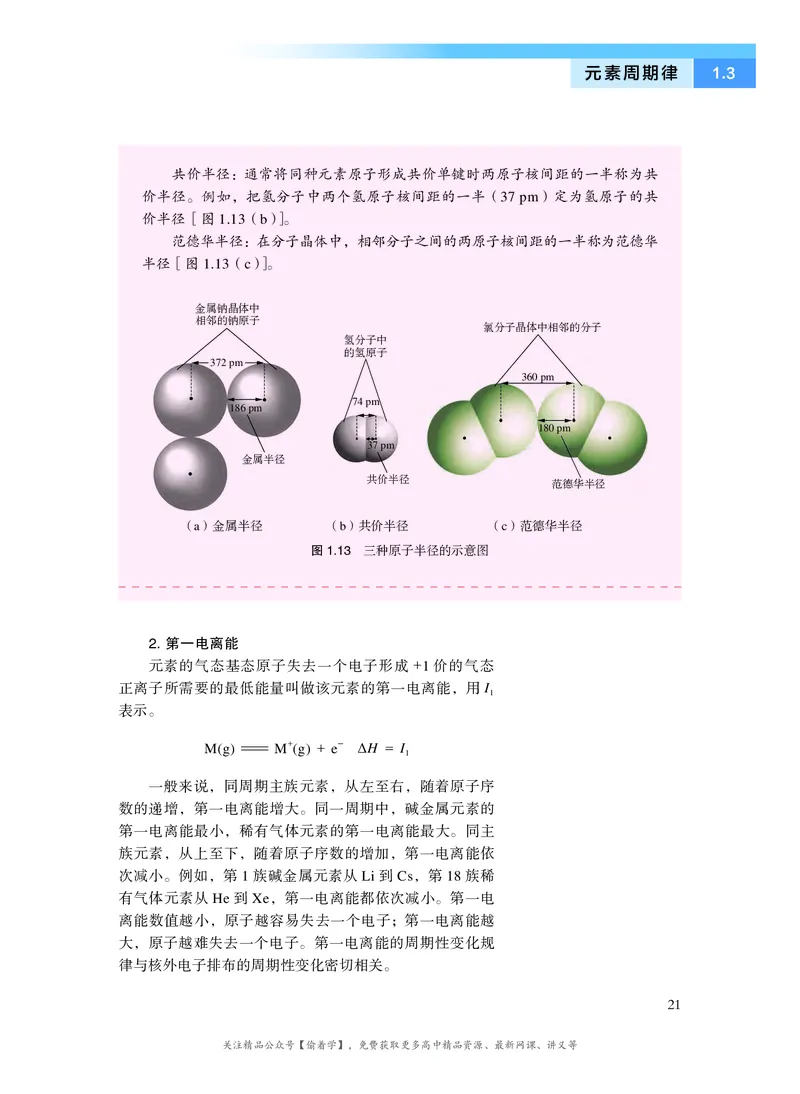 普通高中教科书&middot;化学选择性必修2物质结构与性质(1)_高中全套电子教材及答案。_01高中电子教材全套_化学_沪科技版_高中年级_选择性必修2物质结构与性质