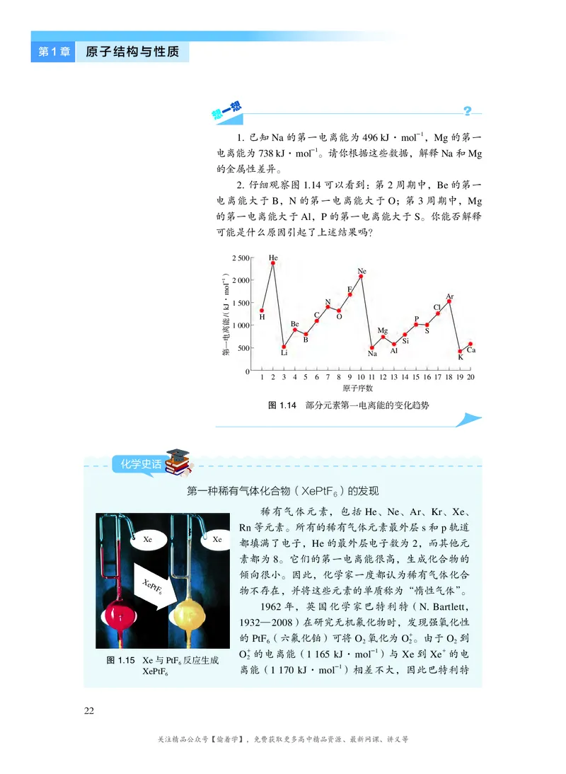 普通高中教科书&middot;化学选择性必修2物质结构与性质(1)_高中全套电子教材及答案。_01高中电子教材全套_化学_沪科技版_高中年级_选择性必修2物质结构与性质