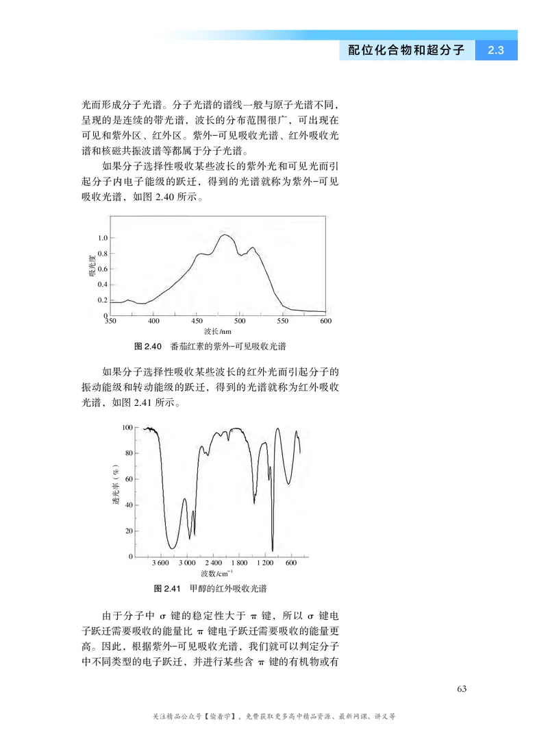 普通高中教科书&middot;化学选择性必修2物质结构与性质(1)_高中全套电子教材及答案。_01高中电子教材全套_化学_沪科技版_高中年级_选择性必修2物质结构与性质