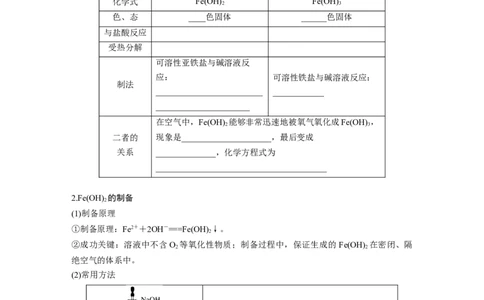 第4章第15讲　铁及其氧化物和氢氧化物_05高考化学_2024年新高考资料_1.2024一轮复习_2024年高考化学一轮复习讲义（新人教新高考版）_学生版在此文件夹_大一轮复习讲义