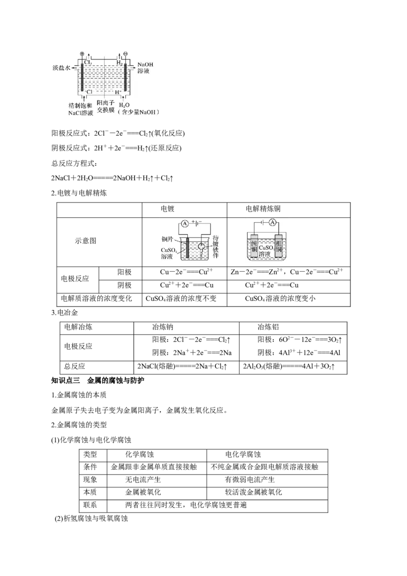 第17讲电解池金属的腐蚀与防护（讲）-2023年高考化学一轮复习讲练测（解析版）_05高考化学_新高考复习资料_2023年新高考资料_一轮复习