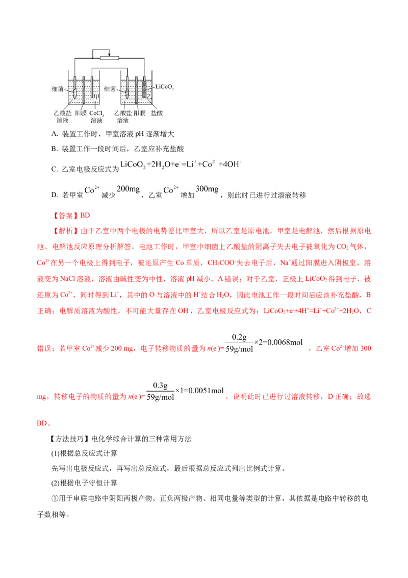 第17讲电解池金属的腐蚀与防护（讲）-2023年高考化学一轮复习讲练测（解析版）_05高考化学_新高考复习资料_2023年新高考资料_一轮复习