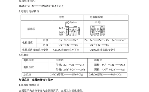 第17讲电解池金属的腐蚀与防护（讲）-2023年高考化学一轮复习讲练测（解析版）_05高考化学_新高考复习资料_2023年新高考资料_一轮复习