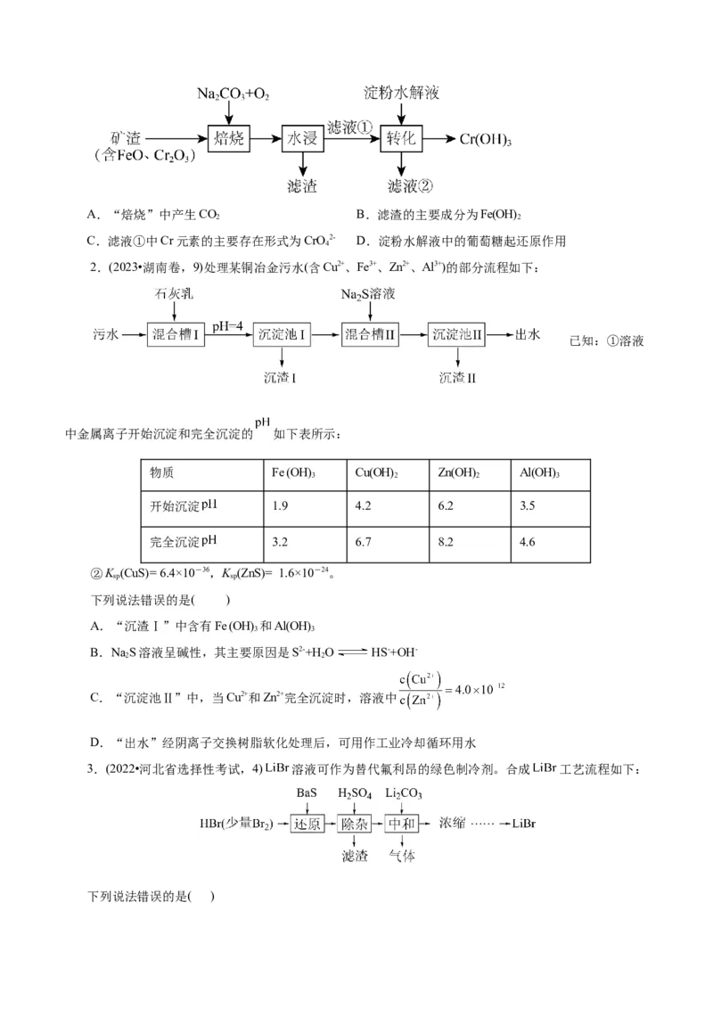 第05讲工业流程题解题策略(讲义)(原卷版)_05高考化学_2025年新高考资料_一轮复习_2025年高考化学一轮复习讲练测（新教材新高考）_第八章水溶液中的离子反应与平衡
