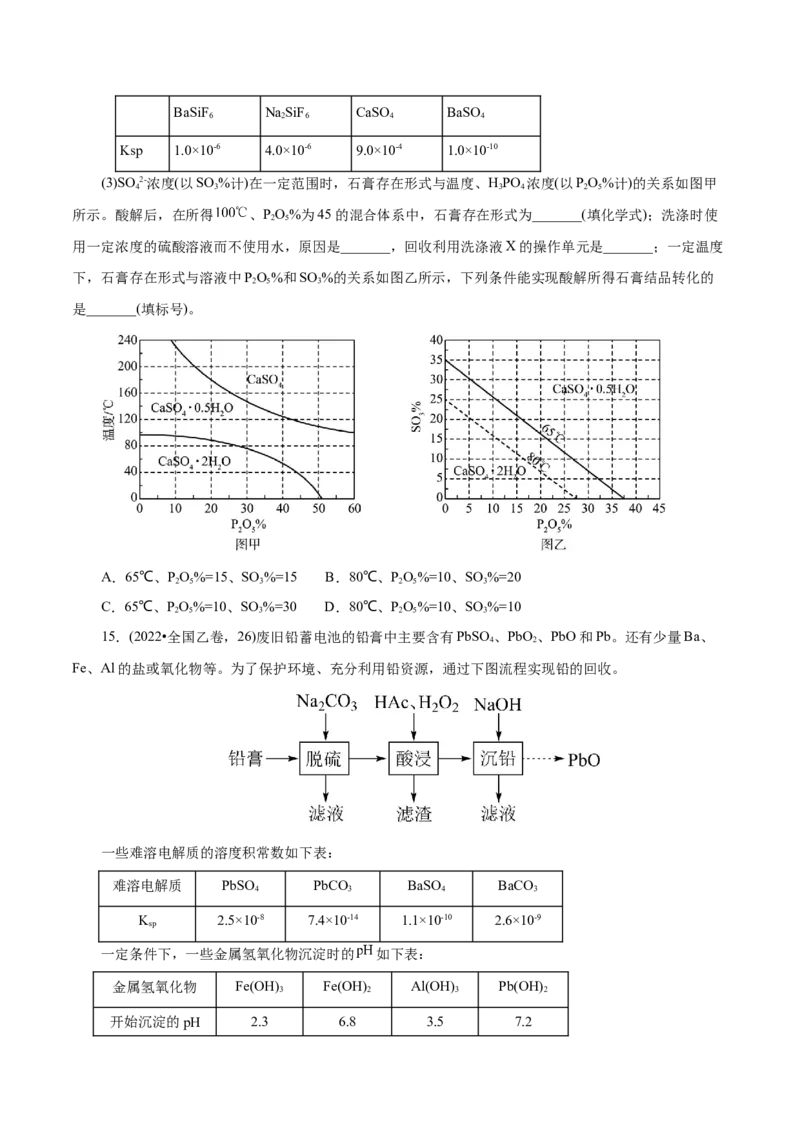 第05讲工业流程题解题策略(讲义)(原卷版)_05高考化学_2025年新高考资料_一轮复习_2025年高考化学一轮复习讲练测（新教材新高考）_第八章水溶液中的离子反应与平衡