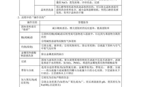 第05讲工业流程题解题策略(讲义)(原卷版)_05高考化学_2025年新高考资料_一轮复习_2025年高考化学一轮复习讲练测（新教材新高考）_第八章水溶液中的离子反应与平衡