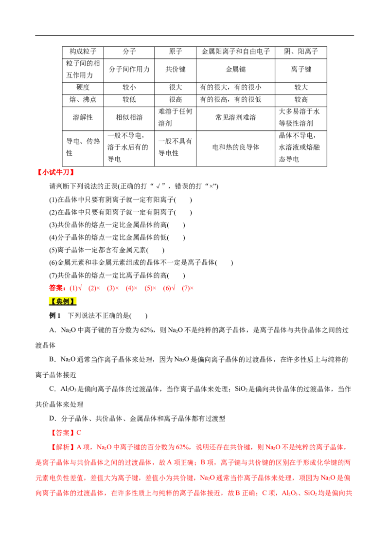 考点48晶体结构与性质（解析版）_05高考化学_通用版（老高考）复习资料_2023年复习资料_一轮复习_备战2023年高考化学一轮复习考点帮（全国通用）