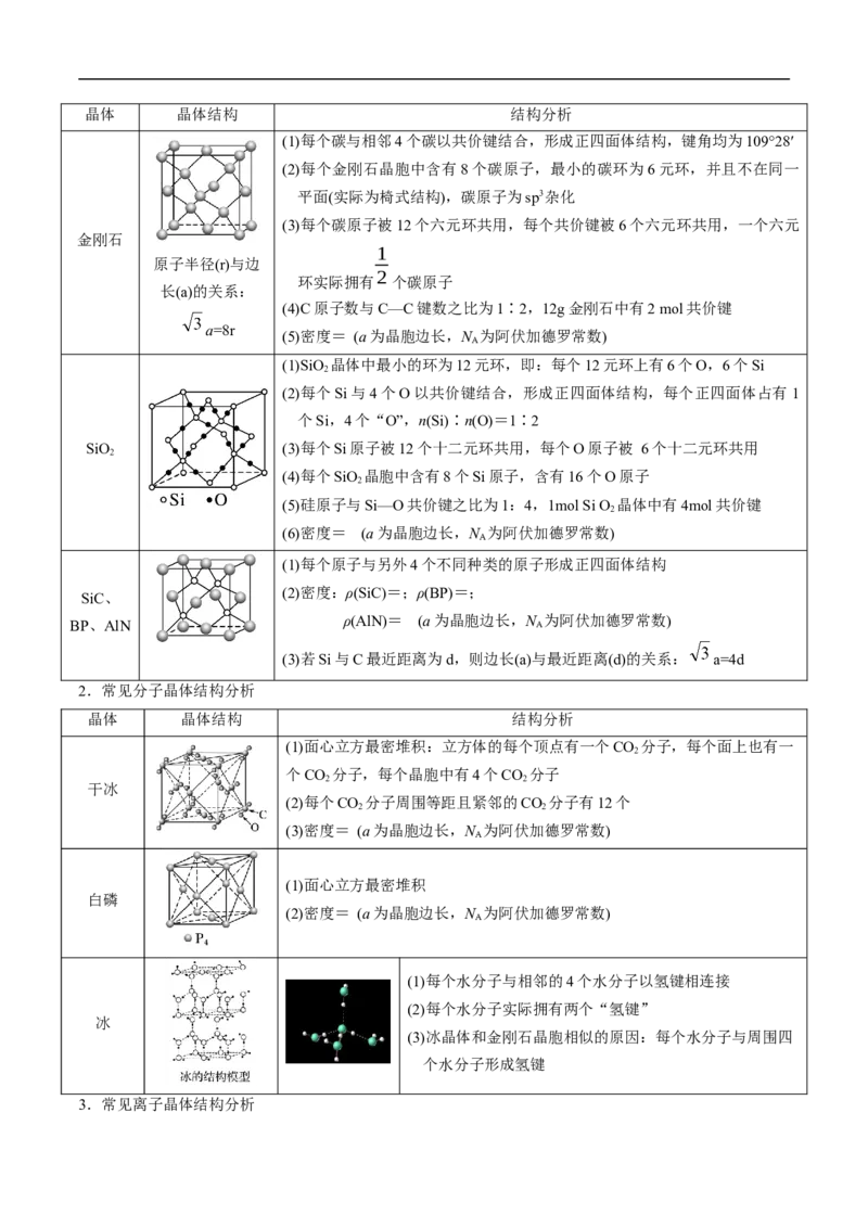 考点48晶体结构与性质（解析版）_05高考化学_通用版（老高考）复习资料_2023年复习资料_一轮复习_备战2023年高考化学一轮复习考点帮（全国通用）