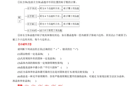 考点48晶体结构与性质（解析版）_05高考化学_通用版（老高考）复习资料_2023年复习资料_一轮复习_备战2023年高考化学一轮复习考点帮（全国通用）