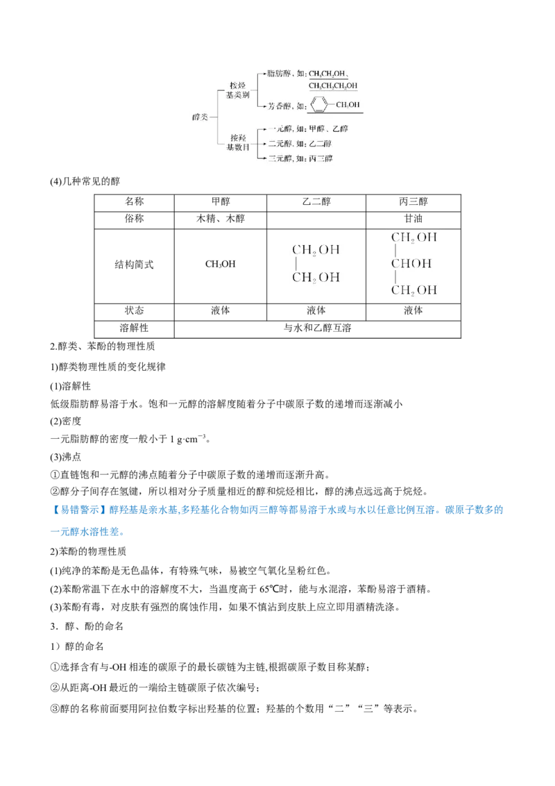 第34讲烃的含氧衍生物（讲）-2023年高考化学一轮复习讲练测（全国通用）（原卷版）_05高考化学_通用版（老高考）复习资料_2023年复习资料_一轮复习