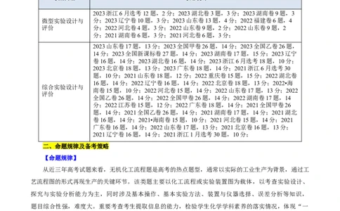 考点47无机工艺流程(核心考点精讲精练)_05高考化学_通用版（老高考）复习资料_2024年复习资料_完备战2024年高考化学一轮复习考点帮（全国通用）