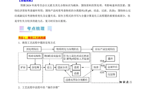 考点47无机工艺流程(核心考点精讲精练)_05高考化学_通用版（老高考）复习资料_2024年复习资料_完备战2024年高考化学一轮复习考点帮（全国通用）