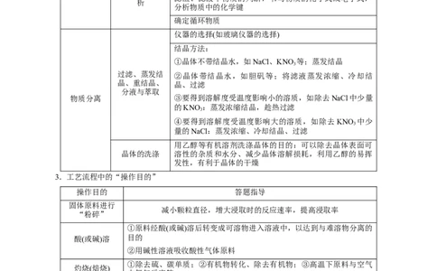 考点47无机工艺流程(核心考点精讲精练)_05高考化学_通用版（老高考）复习资料_2024年复习资料_完备战2024年高考化学一轮复习考点帮（全国通用）