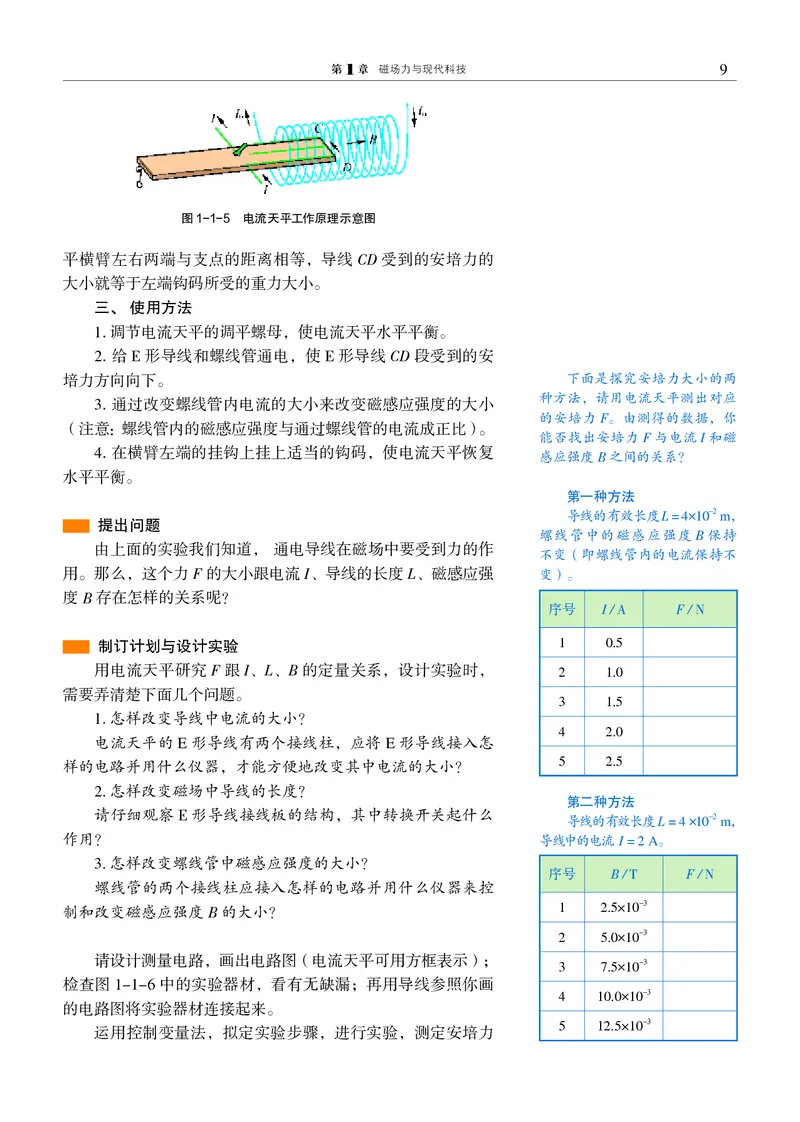 普通高中教科书&middot;物理选择性必修第二册(1)_高中全套电子教材及答案。_01高中电子教材全套_物理_沪科教版_高中年级_选择性必修第二册