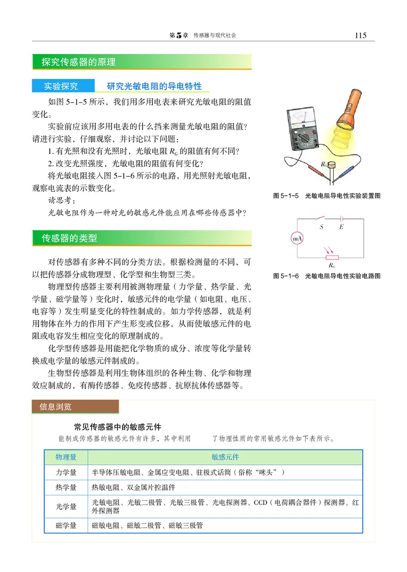 普通高中教科书&middot;物理选择性必修第二册(1)_高中全套电子教材及答案。_01高中电子教材全套_物理_沪科教版_高中年级_选择性必修第二册
