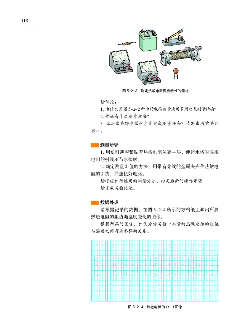 普通高中教科书&middot;物理选择性必修第二册(1)_高中全套电子教材及答案。_01高中电子教材全套_物理_沪科教版_高中年级_选择性必修第二册