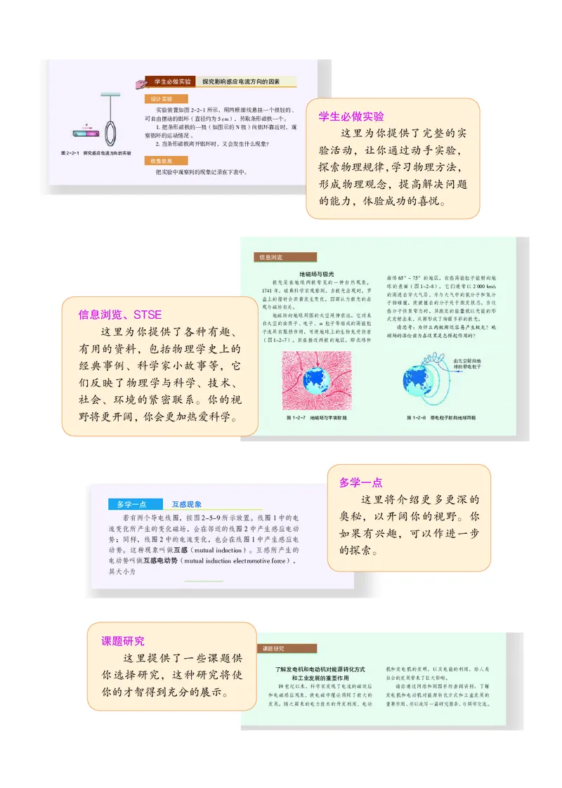 普通高中教科书&middot;物理选择性必修第二册(1)_高中全套电子教材及答案。_01高中电子教材全套_物理_沪科教版_高中年级_选择性必修第二册