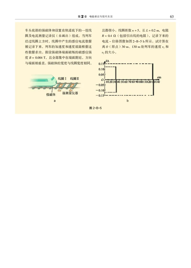 普通高中教科书&middot;物理选择性必修第二册(1)_高中全套电子教材及答案。_01高中电子教材全套_物理_沪科教版_高中年级_选择性必修第二册