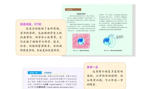 普通高中教科书&middot;物理选择性必修第二册(1)_高中全套电子教材及答案。_01高中电子教材全套_物理_沪科教版_高中年级_选择性必修第二册