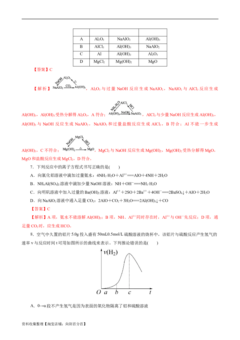 考点15铝及其化合物(好题冲关)(解析版)_05高考化学_通用版（老高考）复习资料_2024年复习资料_完备战2024年高考化学一轮复习考点帮（全国通用）