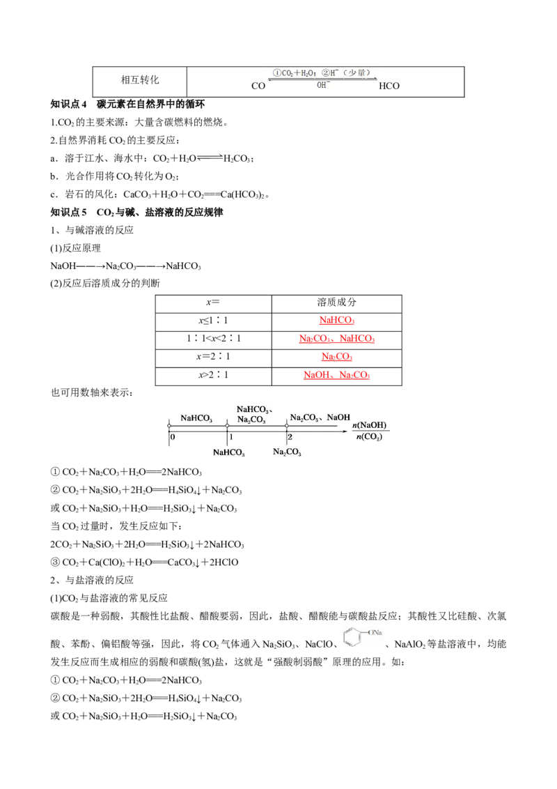第15讲碳、硅及无机非金属材料（讲义）（解析版）_05高考化学_新高考复习资料_2024年新高考资料_一轮复习资料_完2024年高考化学一轮复习讲练测(课件+讲义+练习)（新高考）