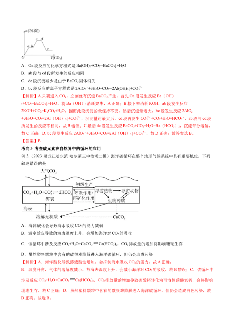 第15讲碳、硅及无机非金属材料（讲义）（解析版）_05高考化学_新高考复习资料_2024年新高考资料_一轮复习资料_完2024年高考化学一轮复习讲练测(课件+讲义+练习)（新高考）