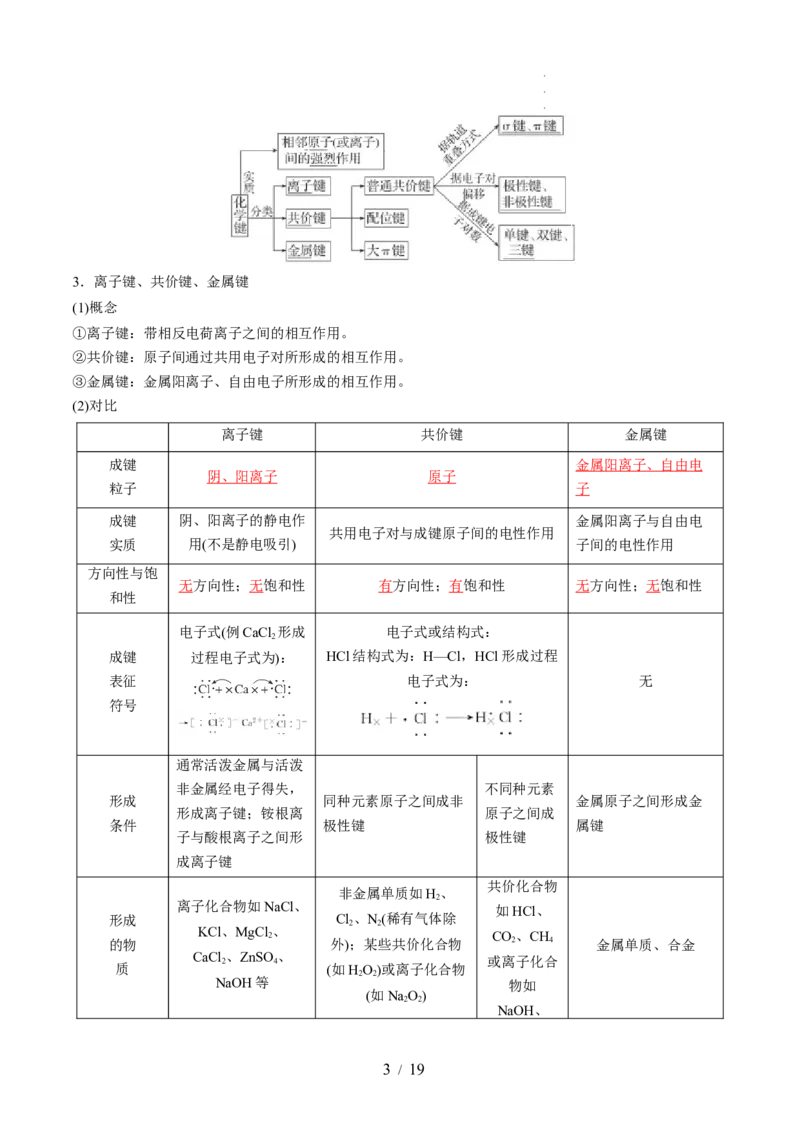第18讲化学键（讲义）（解析版）_05高考化学_新高考复习资料_2024年新高考资料_一轮复习资料_完2024年高考化学一轮复习讲练测(课件+讲义+练习)（新高考）_讲义+练习