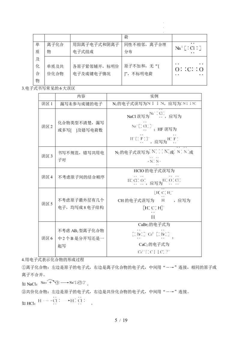 第18讲化学键（讲义）（解析版）_05高考化学_新高考复习资料_2024年新高考资料_一轮复习资料_完2024年高考化学一轮复习讲练测(课件+讲义+练习)（新高考）_讲义+练习