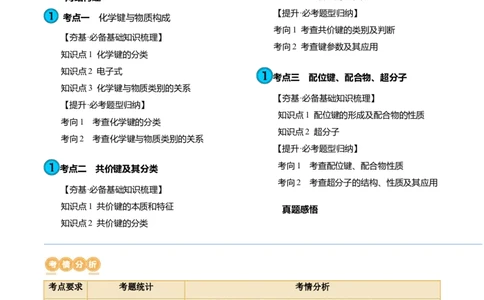 第18讲化学键（讲义）（解析版）_05高考化学_新高考复习资料_2024年新高考资料_一轮复习资料_完2024年高考化学一轮复习讲练测(课件+讲义+练习)（新高考）_讲义+练习