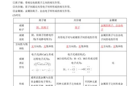 第18讲化学键（讲义）（解析版）_05高考化学_新高考复习资料_2024年新高考资料_一轮复习资料_完2024年高考化学一轮复习讲练测(课件+讲义+练习)（新高考）_讲义+练习