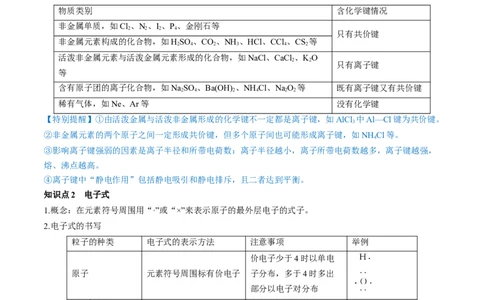 第18讲化学键（讲义）（解析版）_05高考化学_新高考复习资料_2024年新高考资料_一轮复习资料_完2024年高考化学一轮复习讲练测(课件+讲义+练习)（新高考）_讲义+练习