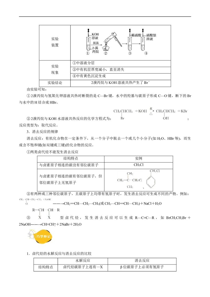 考点34卤代烃(核心考点精讲精练)_05高考化学_通用版（老高考）复习资料_2024年复习资料_完备战2024年高考化学一轮复习考点帮（全国通用）_考点34卤代烃（核心考点精讲精练）