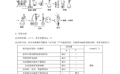第05讲物质的量浓度及溶液配制（讲）-2023年高考化学一轮复习讲练测（原卷版）_05高考化学_新高考复习资料_2023年新高考资料_一轮复习_2023年高考化学一轮复习讲练测（新教材新高考）