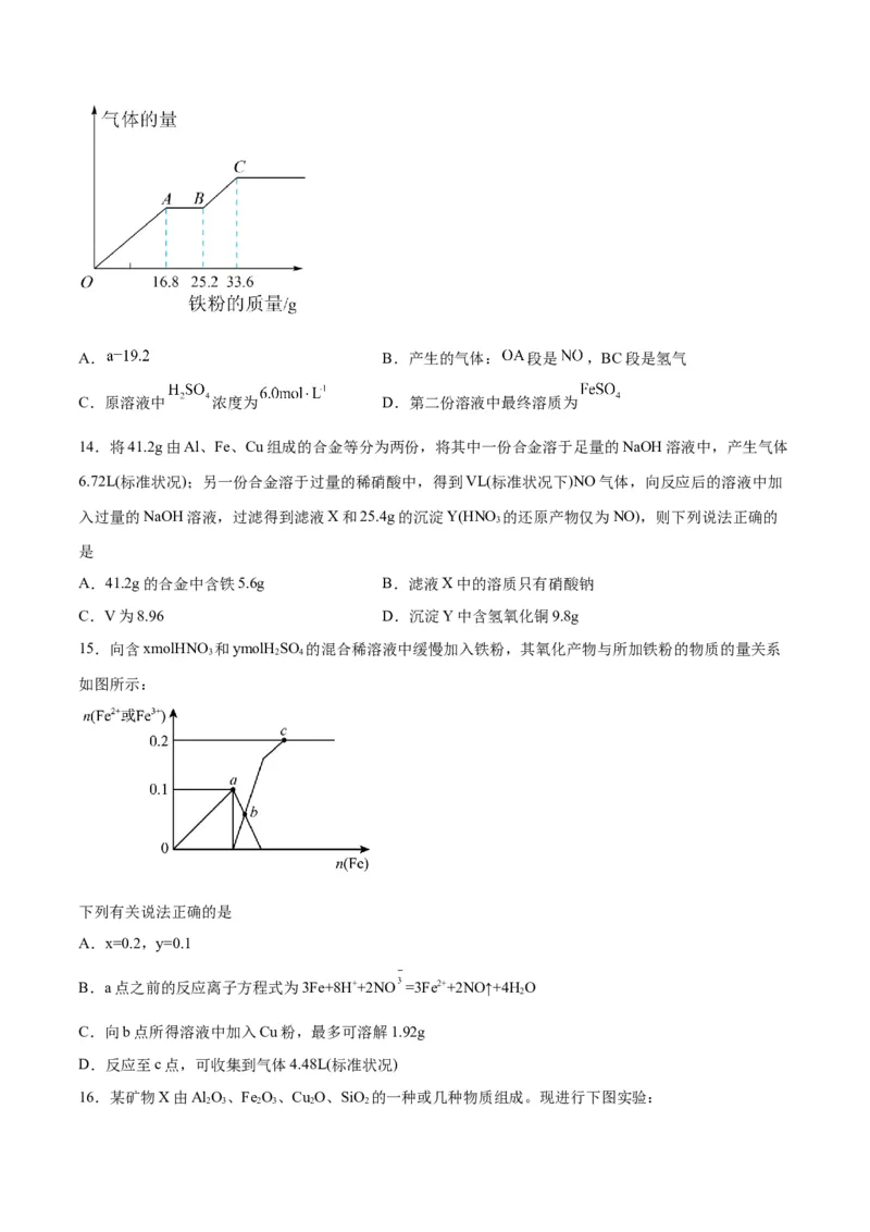 第08讲金属材料（练）-2024年高考化学大一轮复习精讲精练+专题讲座（原卷版）_05高考化学_2024年新高考资料_1.2024一轮复习_2024年高考化学大一轮复习精讲精练+专题讲座