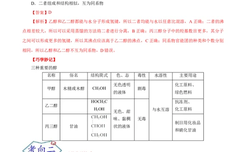 考点36醇酚（解析版）_05高考化学_通用版（老高考）复习资料_2023年复习资料_一轮复习_备战2023年高考化学一轮复习考点帮（全国通用）