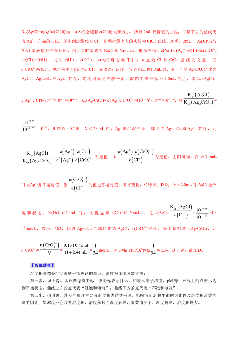第04讲沉淀溶解平衡(讲义)(解析版)_05高考化学_2025年新高考资料_一轮复习_2025年高考化学一轮复习讲练测（新教材新高考）_第八章水溶液中的离子反应与平衡