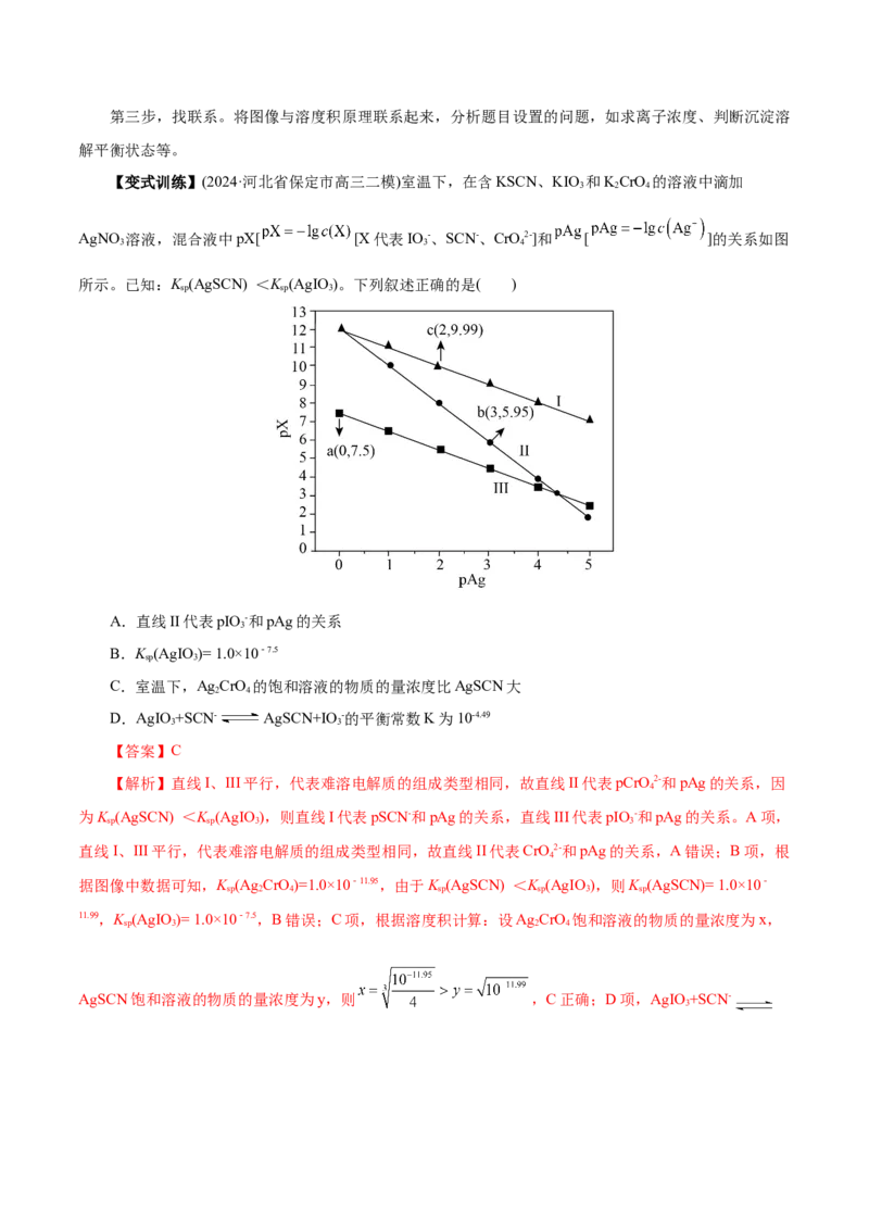 第04讲沉淀溶解平衡(讲义)(解析版)_05高考化学_2025年新高考资料_一轮复习_2025年高考化学一轮复习讲练测（新教材新高考）_第八章水溶液中的离子反应与平衡