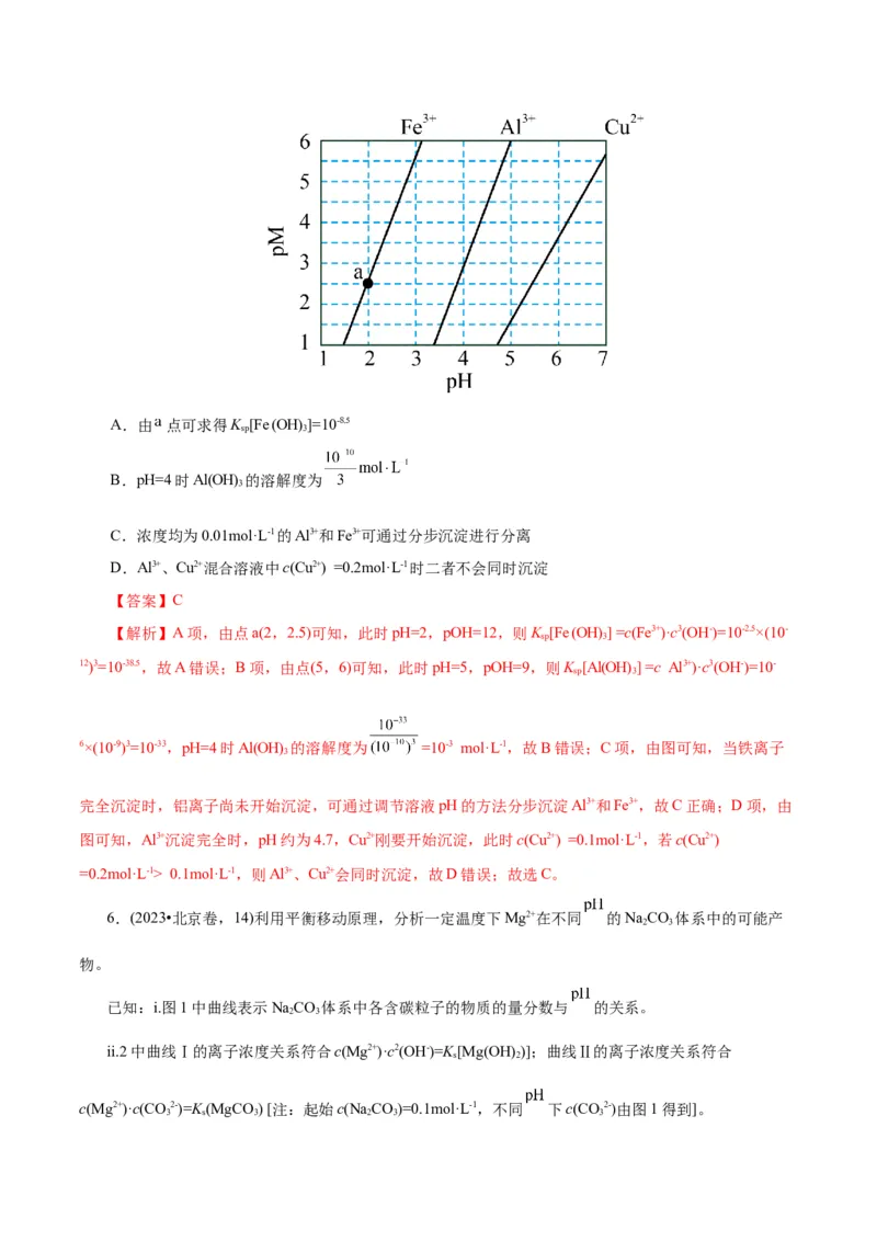 第04讲沉淀溶解平衡(讲义)(解析版)_05高考化学_2025年新高考资料_一轮复习_2025年高考化学一轮复习讲练测（新教材新高考）_第八章水溶液中的离子反应与平衡