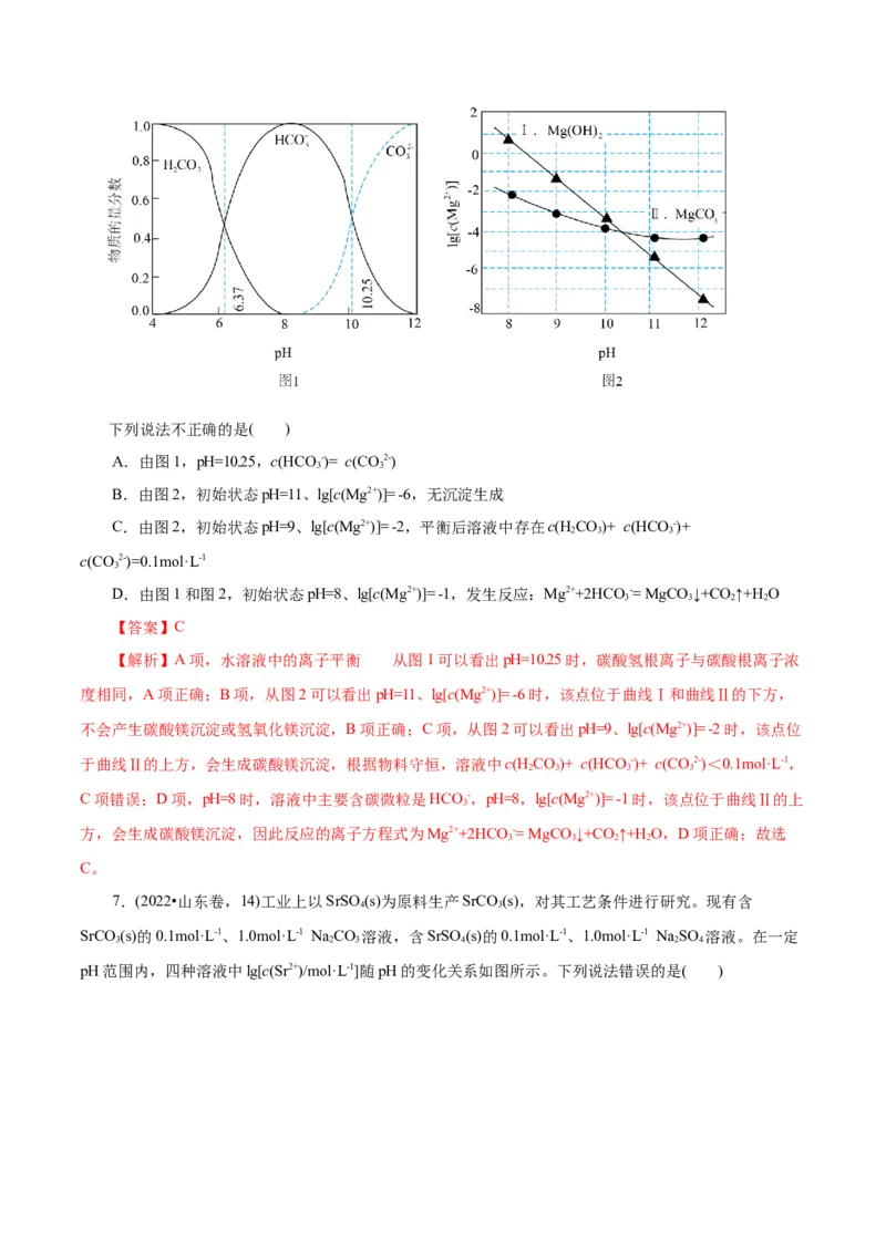 第04讲沉淀溶解平衡(讲义)(解析版)_05高考化学_2025年新高考资料_一轮复习_2025年高考化学一轮复习讲练测（新教材新高考）_第八章水溶液中的离子反应与平衡