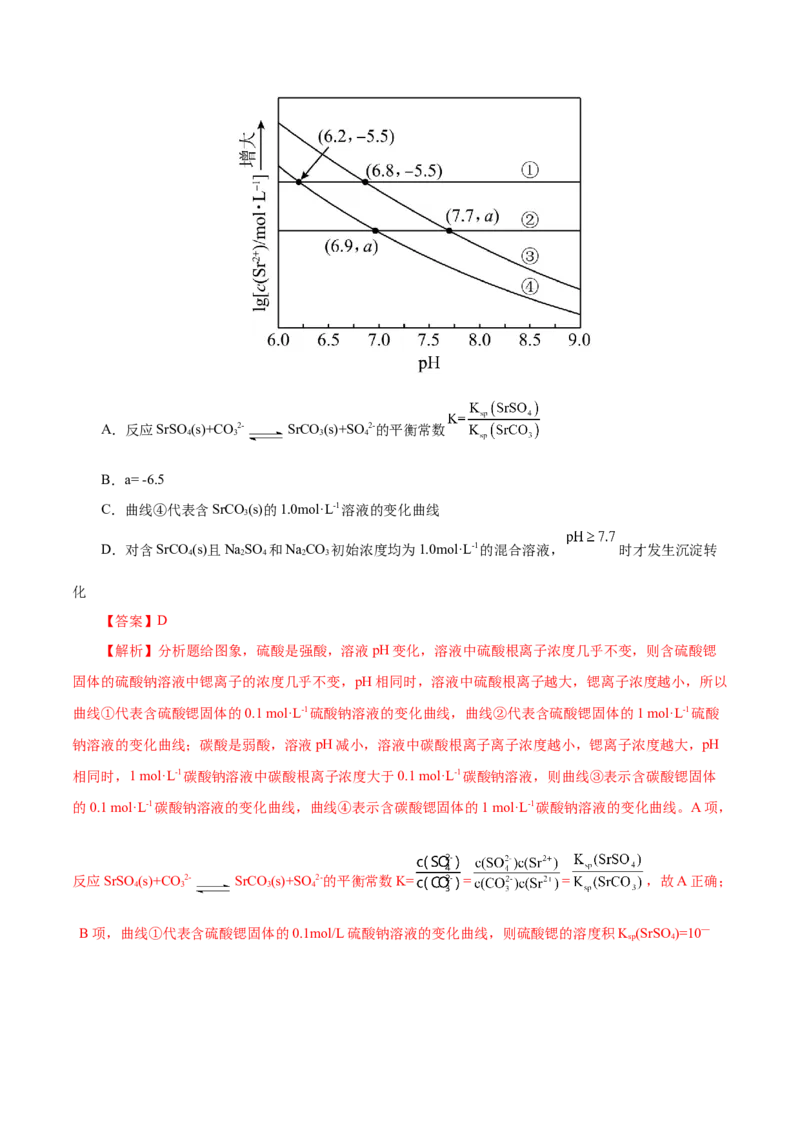 第04讲沉淀溶解平衡(讲义)(解析版)_05高考化学_2025年新高考资料_一轮复习_2025年高考化学一轮复习讲练测（新教材新高考）_第八章水溶液中的离子反应与平衡