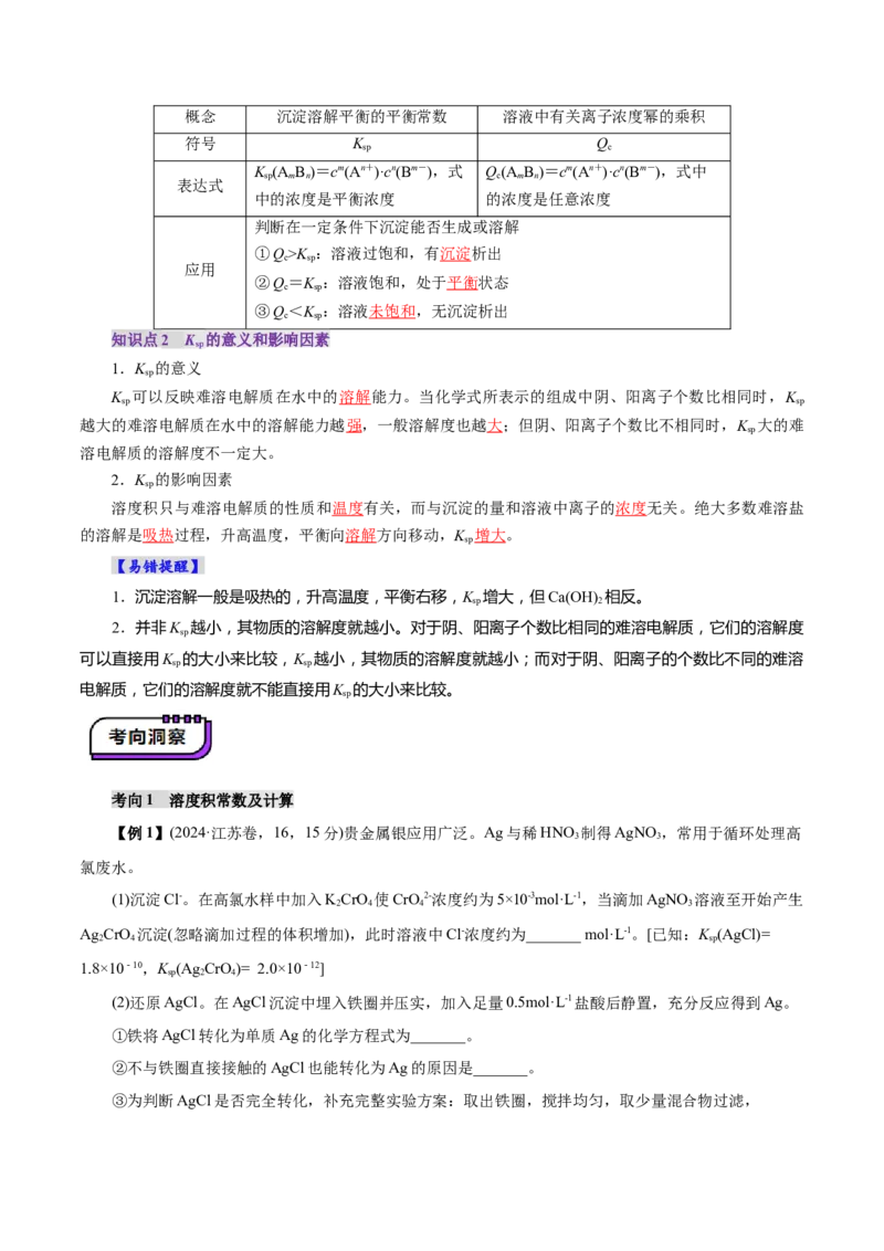 第04讲沉淀溶解平衡(讲义)(解析版)_05高考化学_2025年新高考资料_一轮复习_2025年高考化学一轮复习讲练测（新教材新高考）_第八章水溶液中的离子反应与平衡