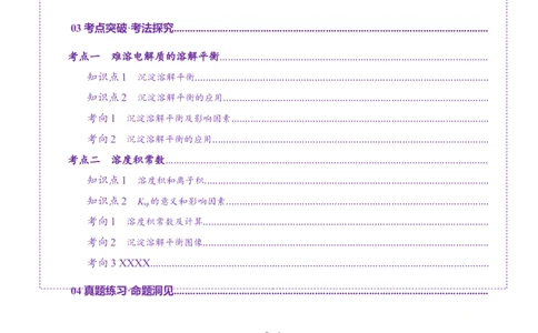第04讲沉淀溶解平衡(讲义)(解析版)_05高考化学_2025年新高考资料_一轮复习_2025年高考化学一轮复习讲练测（新教材新高考）_第八章水溶液中的离子反应与平衡